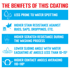 10H Ceramic Coating | Auto Bros – Professional Paint Protection