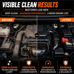 Engine Cleaner Degreaser – Auto Bros | Heavy Duty Grease & Oil Remover