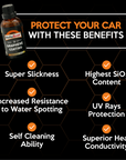 Graphene Coating 50ml