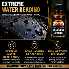 Graphene Coating 50ml | Auto Bros – Professional Graphene Paint Protection