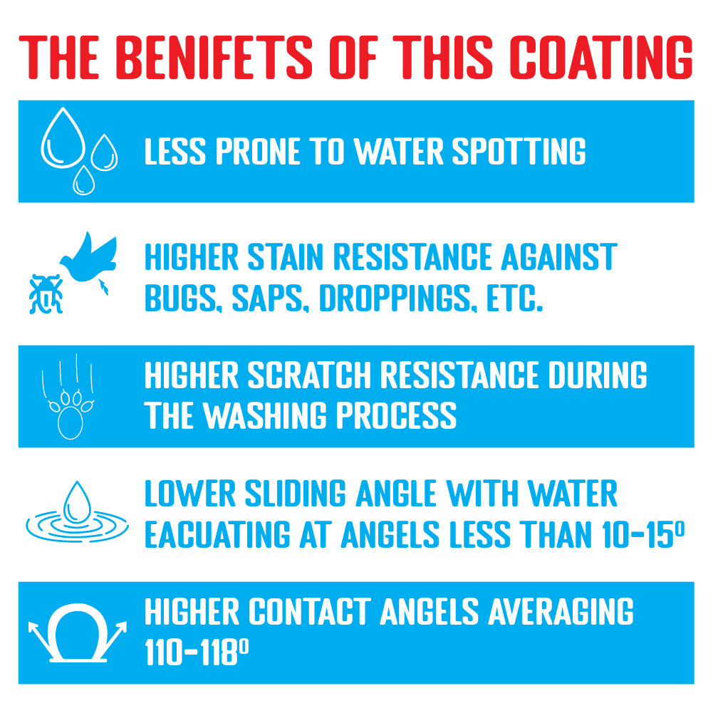 10H Ceramic Coating | Auto Bros – Professional Paint Protection