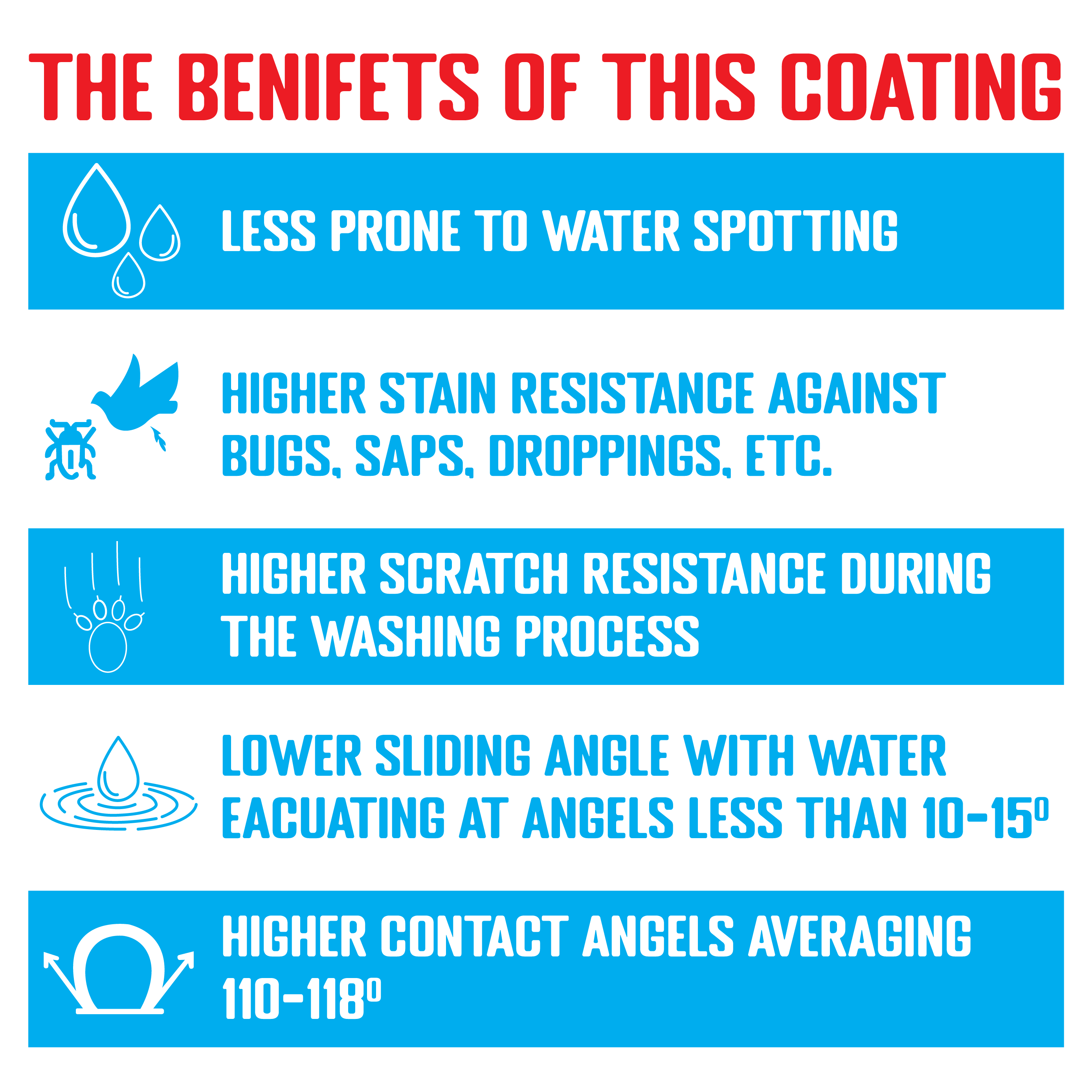 10H Ceramic Coating | Auto Bros – Professional Paint Protection