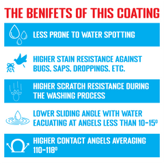 10H Ceramic Coating | Auto Bros – Professional Paint Protection