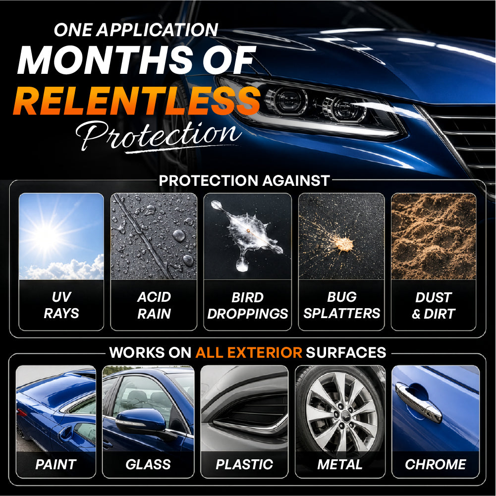 9H Ceramic Coating | Auto Bros – SiO2 Super Hydrophobic Paint Protection