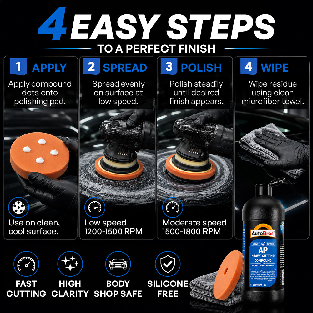 AP Premium Heavy Duty Cutting Compound | Auto Bros – Professional Paint Correction