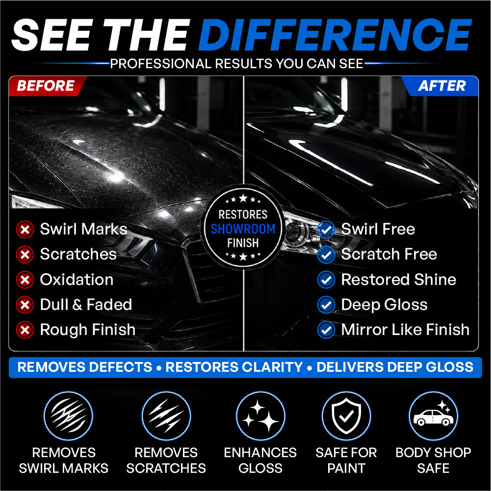 AP Premium Heavy Duty Cutting Compound | Auto Bros – Professional Paint Correction