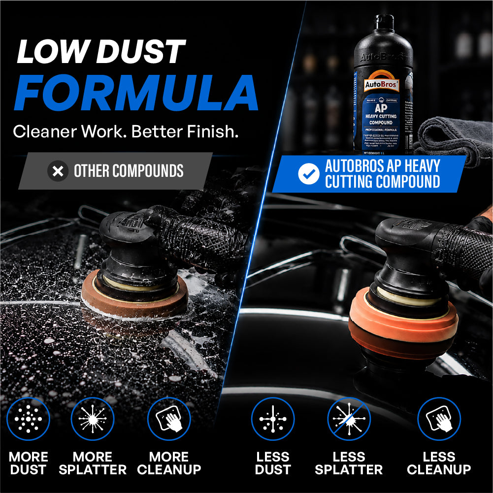 AP Premium Heavy Duty Cutting Compound | Auto Bros – Professional Paint Correction