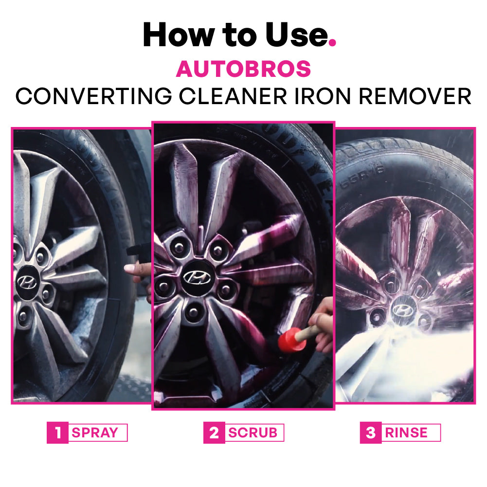 Converting Cleaner | Auto Bros – Iron & Fallout Remover for Car Paint