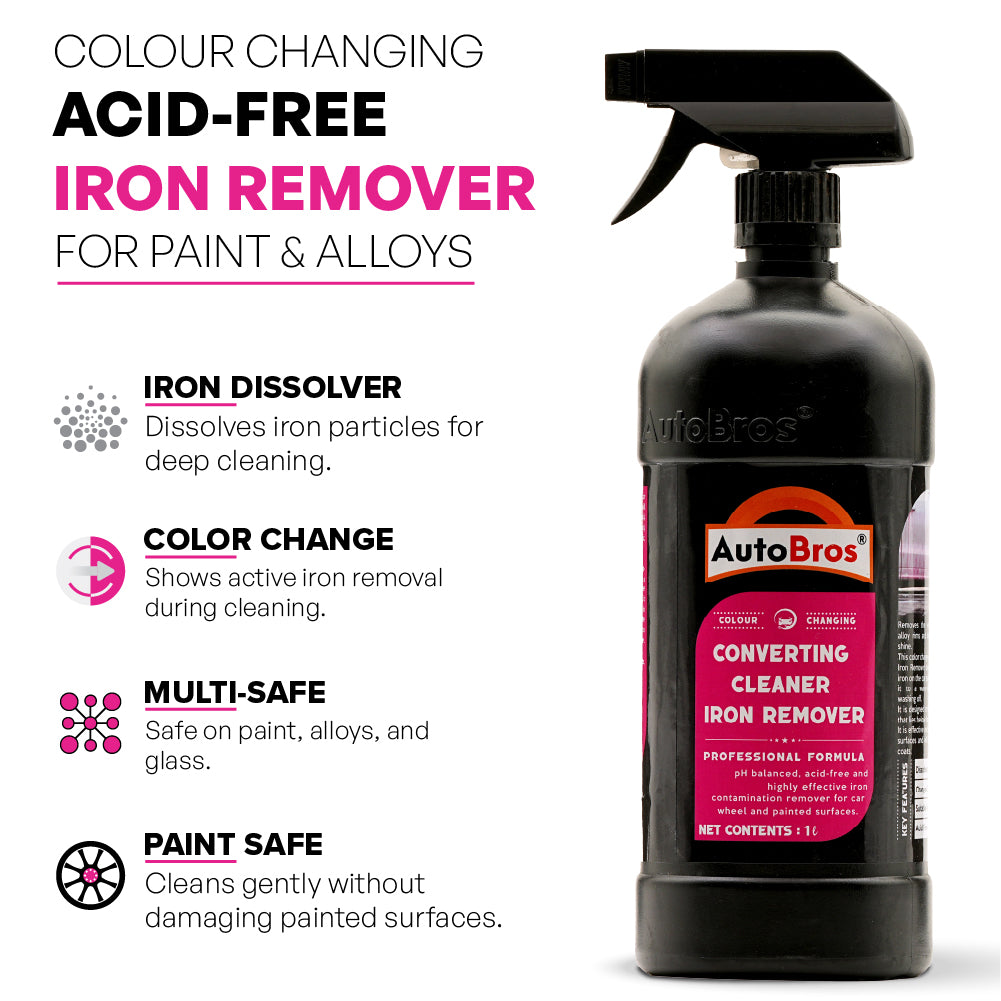 Converting Cleaner | Auto Bros – Iron & Fallout Remover for Car Paint