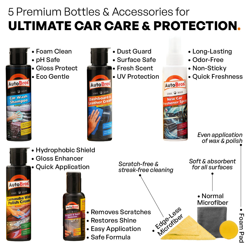 Car Care Kit Small | Auto Bros – Compact Car Detailing Starter Kit