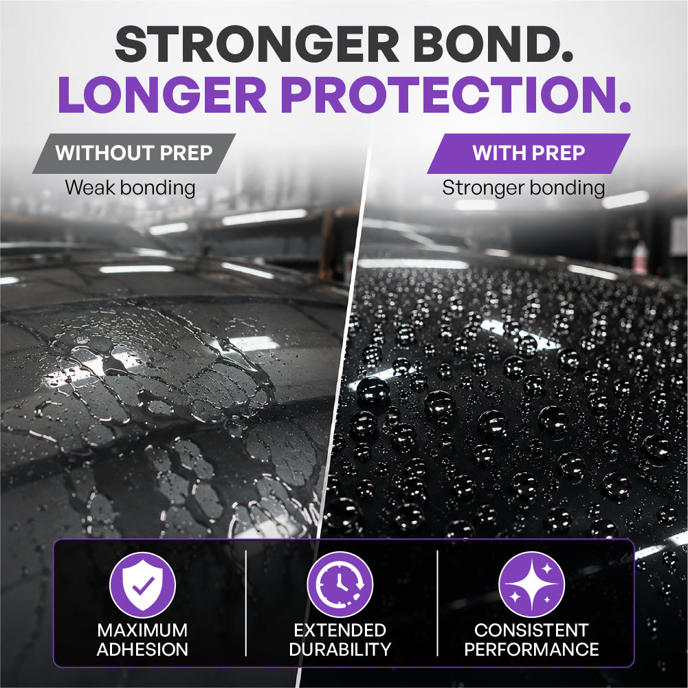 Ceramic Pre Treatment Spray | Auto Bros – Surface Prep Before Coating