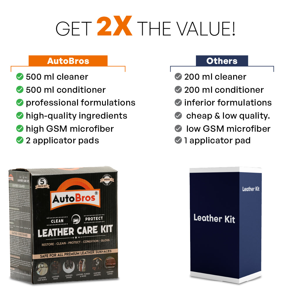 Leather Care Combo Kit | Auto Bros – Cleaner & Conditioner Set