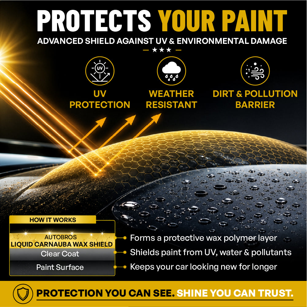 Liquid Carnauba Wax Polish | Auto Bros – High Gloss Carnauba Car Wax