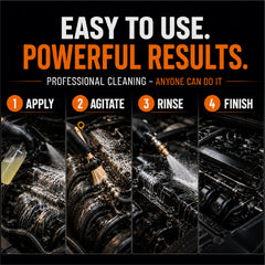 Thunder Engine Bay Degreaser – Auto Bros | Professional Heavy Duty Cleaner