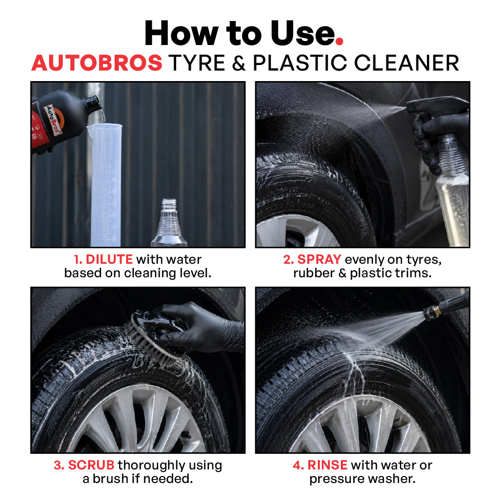 Alkaline Tyre & Plastic Trim Cleaner | Auto Bros – Heavy Duty Wheel & Trim Cleaner