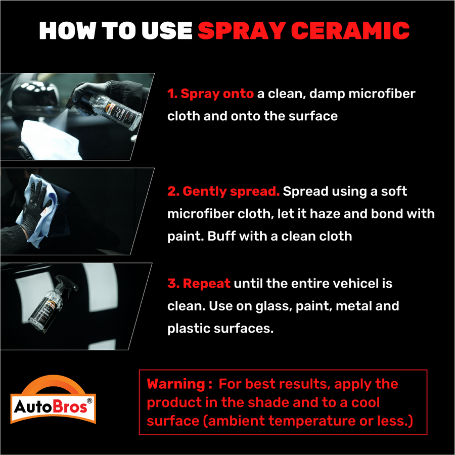 Spray Ceramic